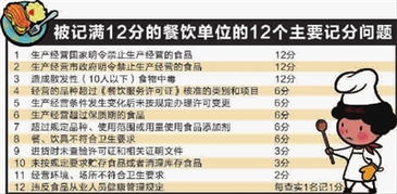 扣滿12分 酒店業嚴管下的警示，一家停業兩家被吊證